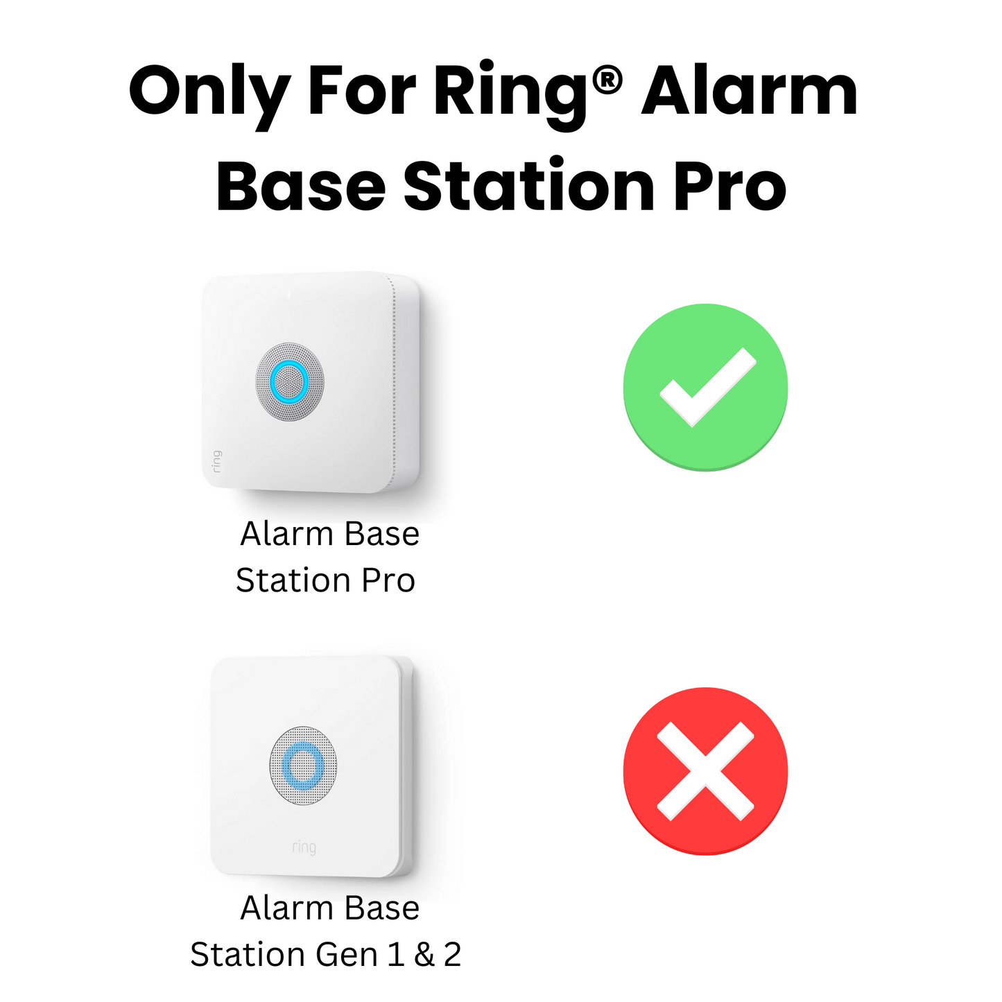 TwoUP Tech Slim Wall Mount for Ring Alarm Base Station Pro, Slim Design, Easy Install, Adhesive Strips Included