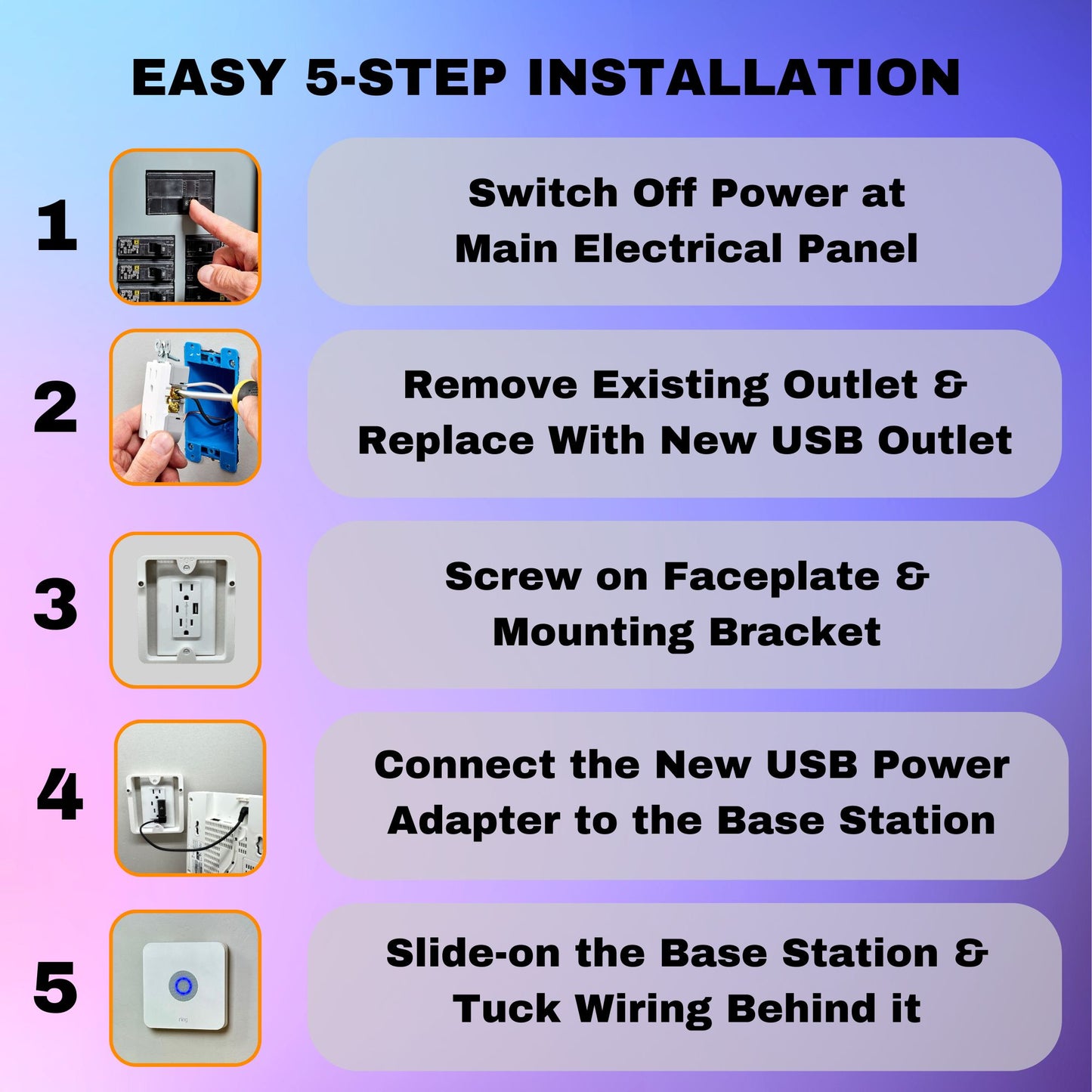 TwoUP Tech Wall Outlet Mount Kit (Outlet Replacement) for Ring Alarm Base Station Generation 1 & 2