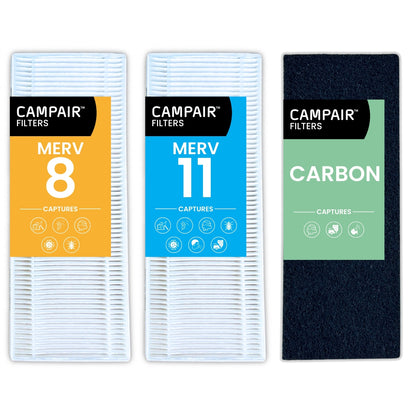 CAMPAIR Air Filter & Carbon Filter Replacements For CAMPAIR Filter System (Airstream Version)