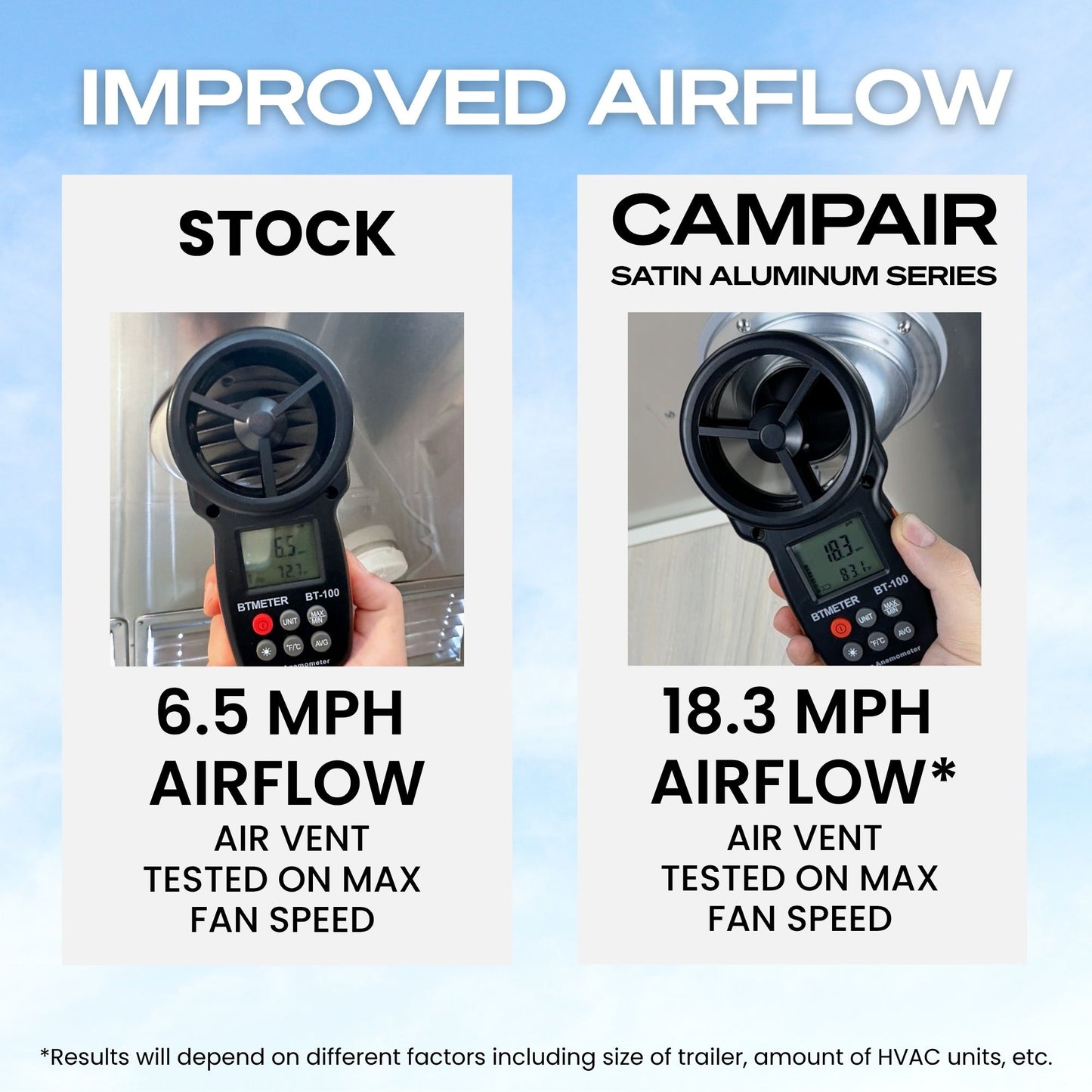 CAMPAIR High-Flow Spot Diffuser – Satin Aluminum Series with Radius Mount™ - For Airstreams with QuietStream Ducting (2015-Current)