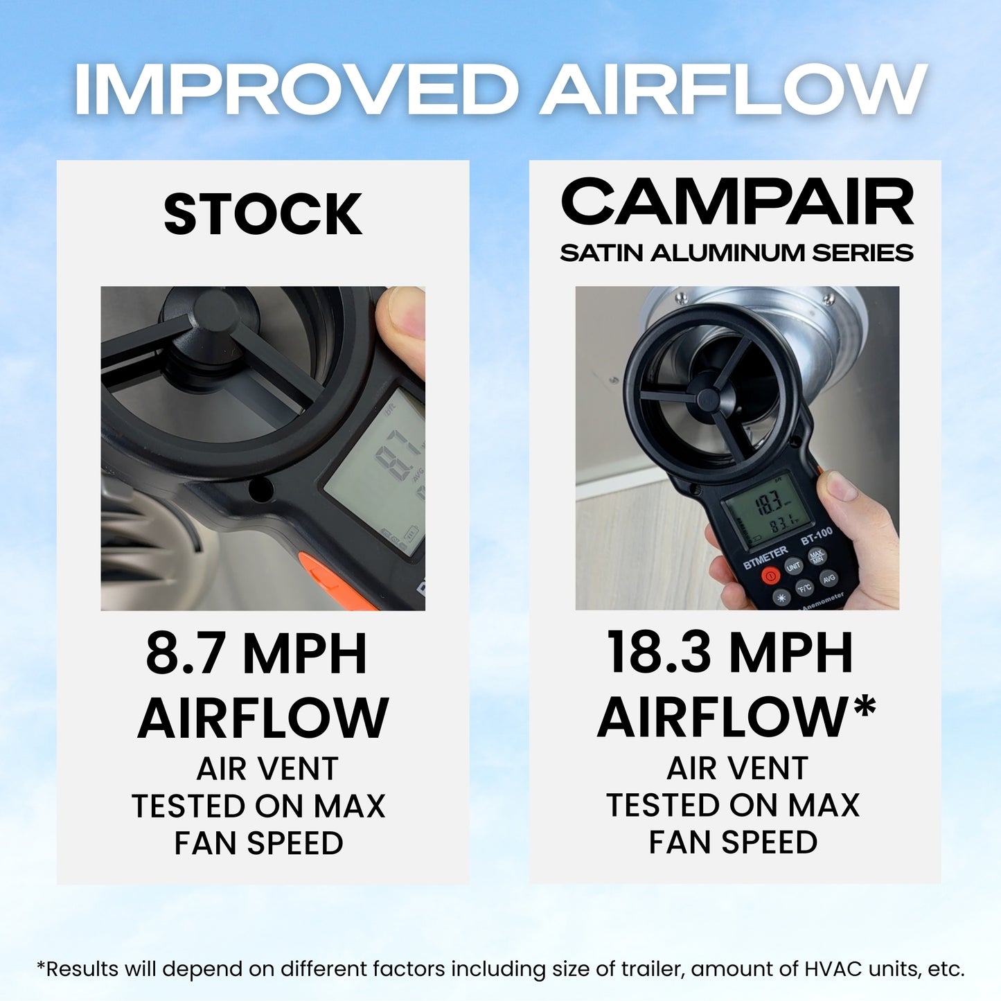 CAMPAIR High-Flow Spot Diffuser – Satin Aluminum Series with Radius Mount™ - For Airstreams with QuietStream Ducting