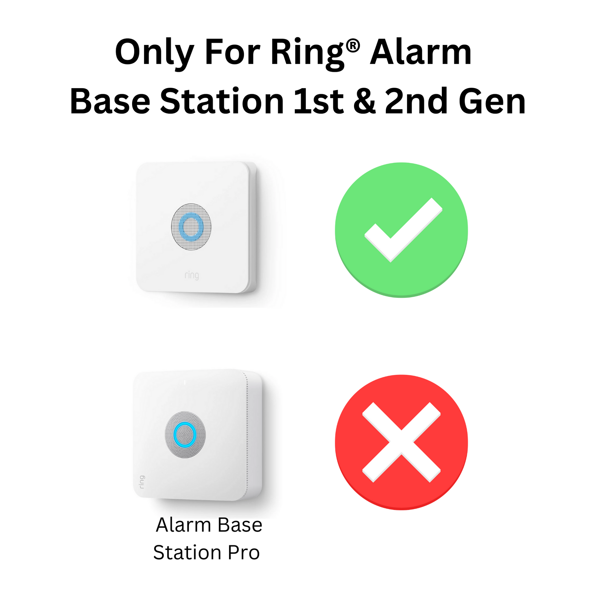 Ring Base Station Setup Ring Security System Ring Alarm Pro Review