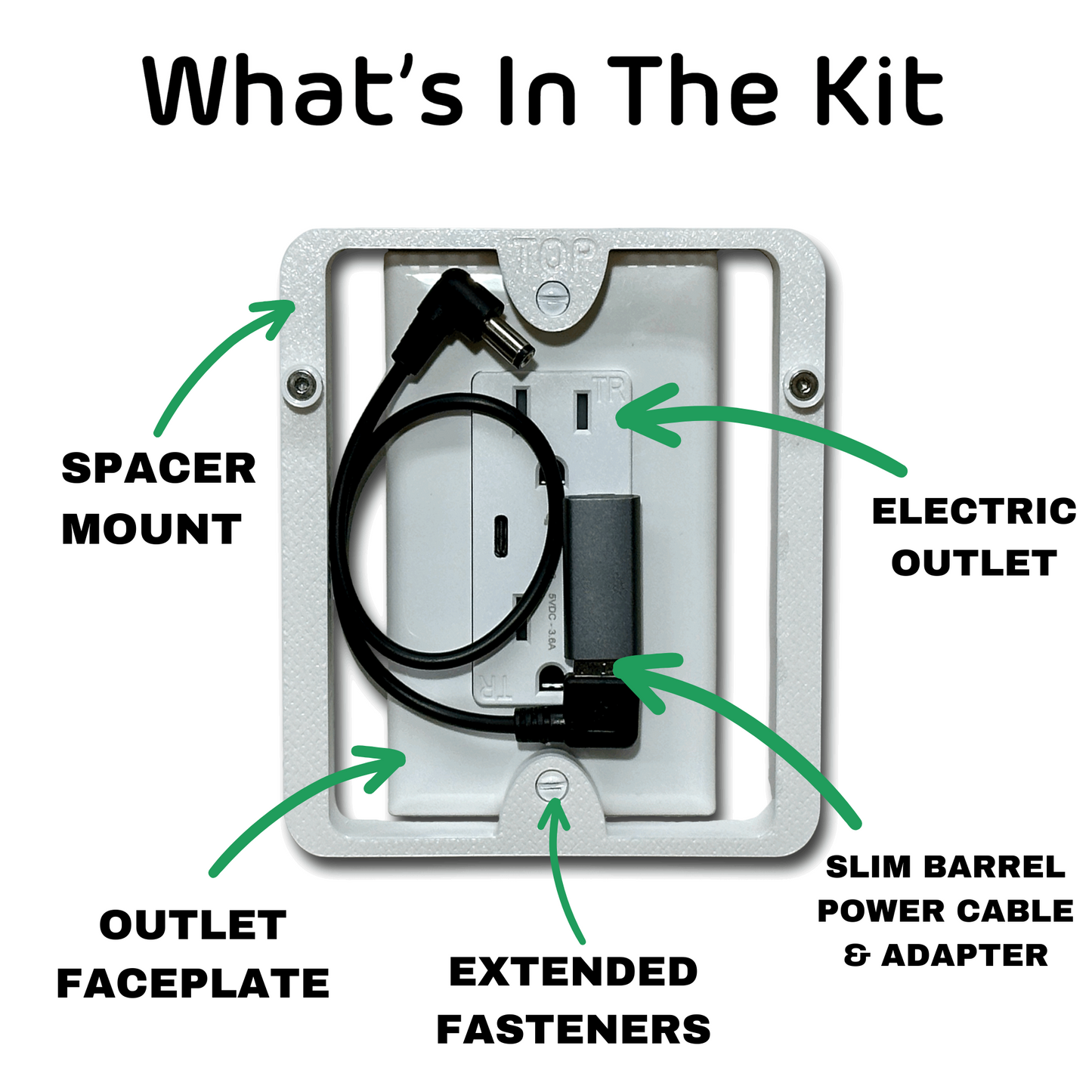 TwoUP Tech Wall Outlet Mount Kit (Outlet Replacement) for Ring Alarm Base Station Generation 1 & 2